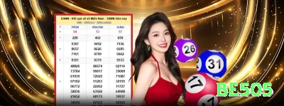 rotacaobet Turbo - Win Real BRL Screenshot 3 - be505 🎲✨ 1-3-2-6 turbo: acelere para +12 unidades em 4 spins vencedores — streak hunter perfeito! ✨⚖️